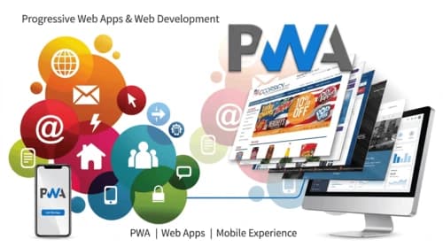 Progressive web app for mobile